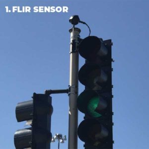 Flir Sensor
