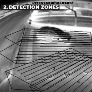 Detection Zones