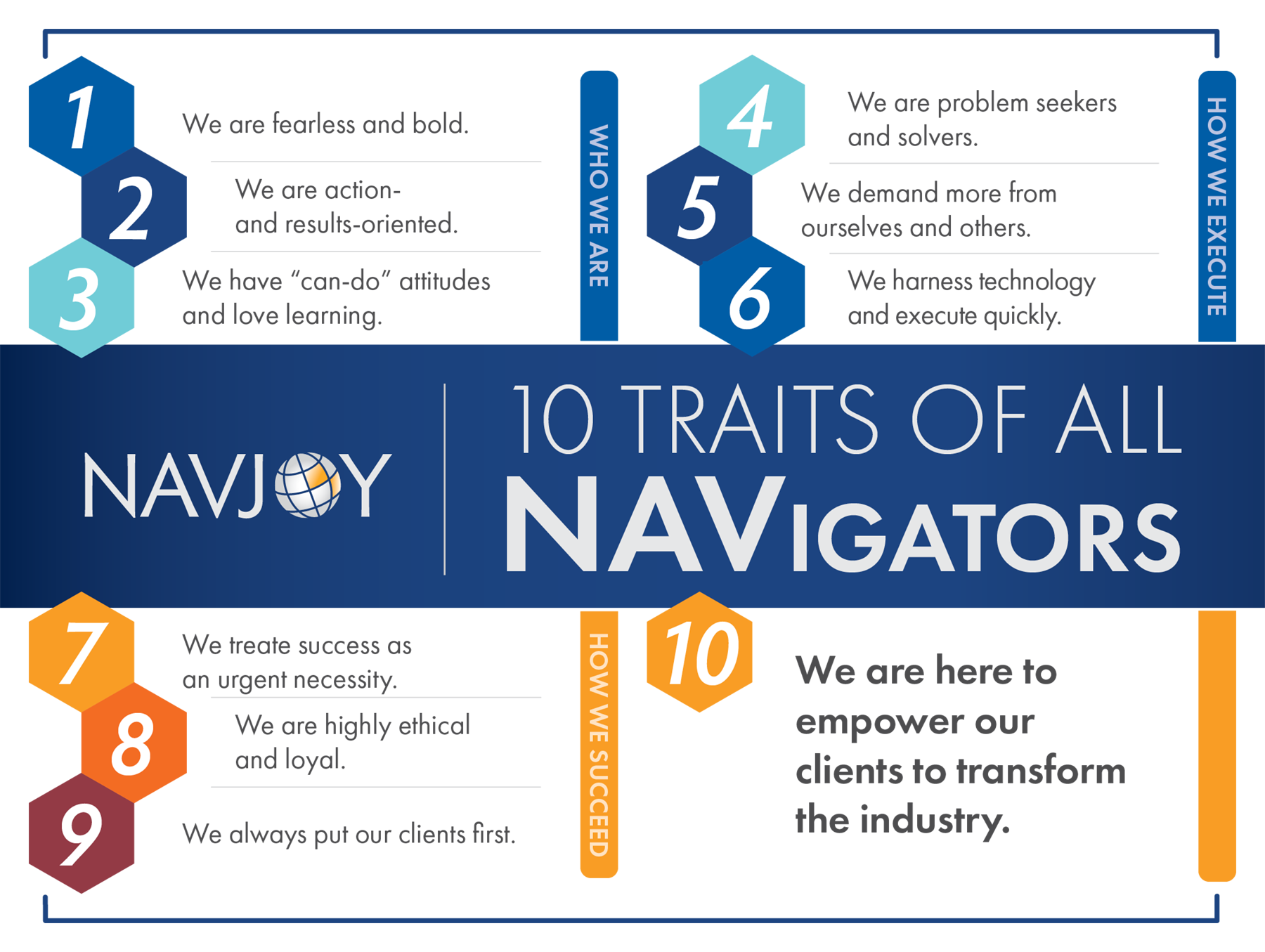 10 Traits of All NAVigators